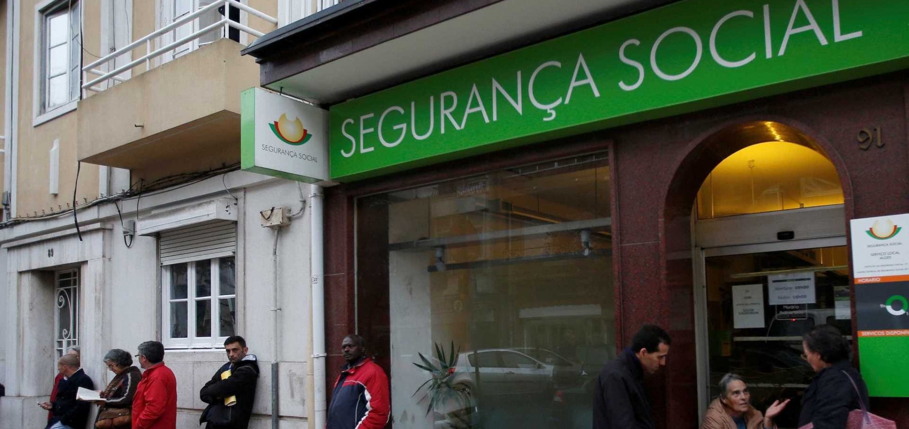 Fontes de Financiamento da Segurança Social