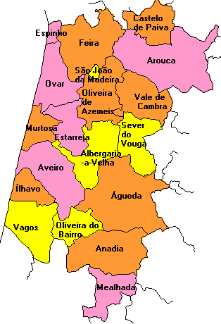 Distrito de Aveiro