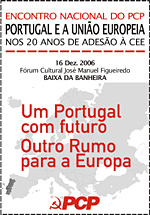 Cartaz - Encontro Nacional do PCP sobre 20 anos da adesão de Portugal à CEE