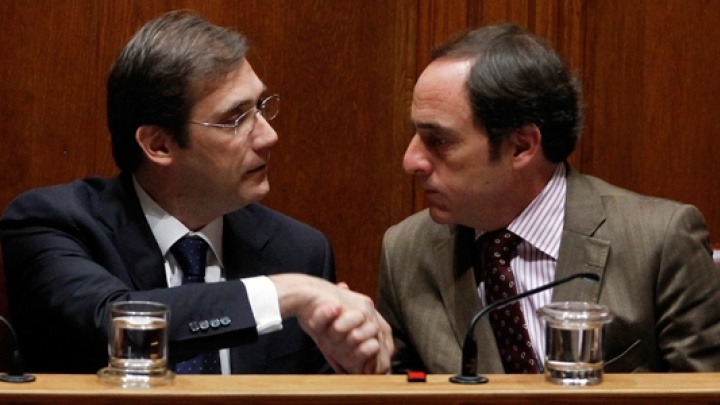Governo cúmplice com o escândalo dos vistos dourados