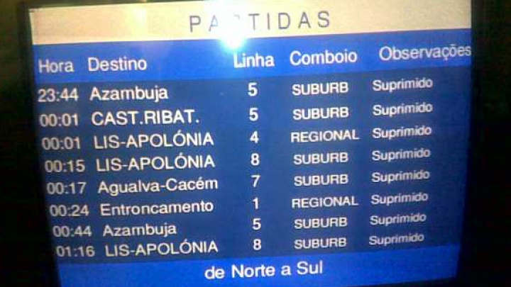 Mais um dia de luta nos comboios: contra o roubo nos salários!