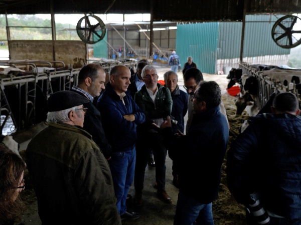 Visita a Exploração Leiteira